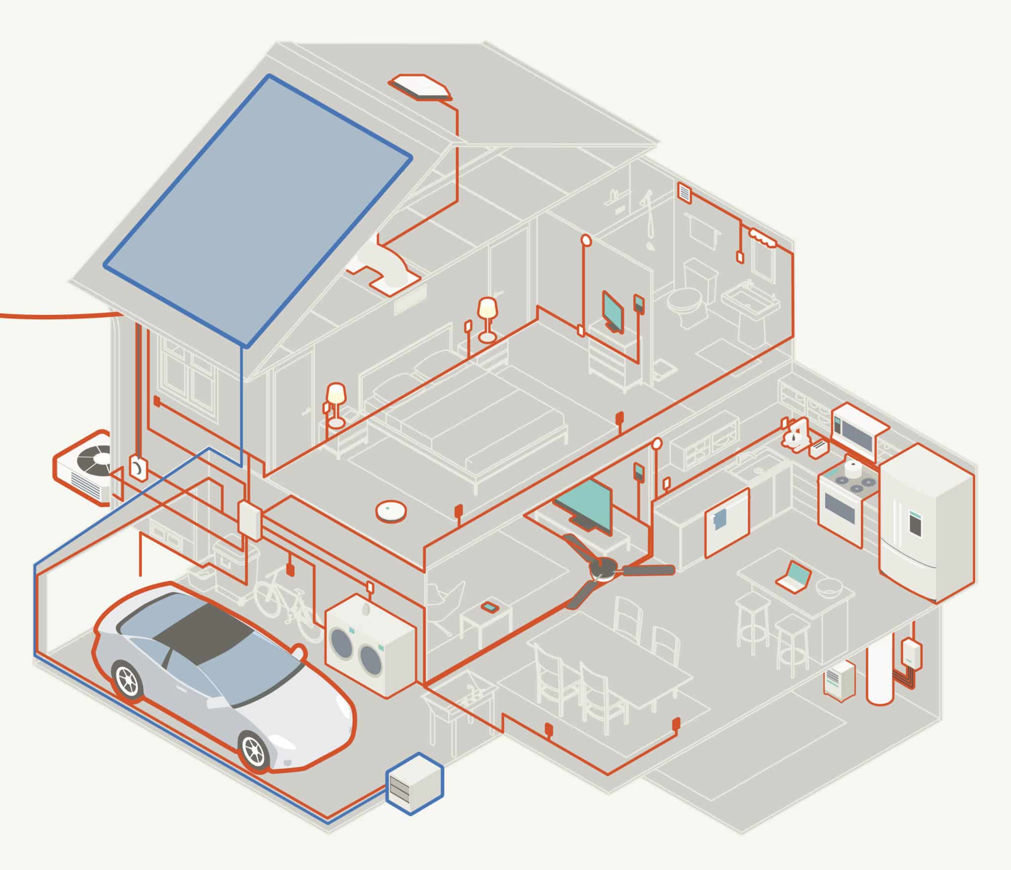 A home electrical systems schematic includes the service line, fuse box, wiring, fixtures, solar panel with batteries, and an electric car in the garage.